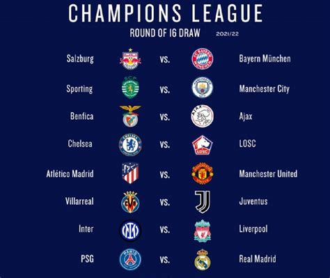 Draw Result .